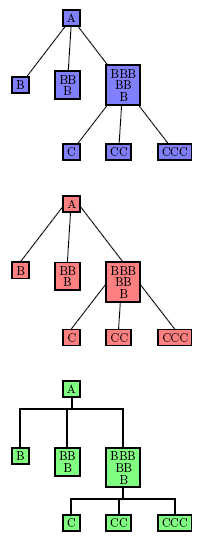 pstree4a.png
